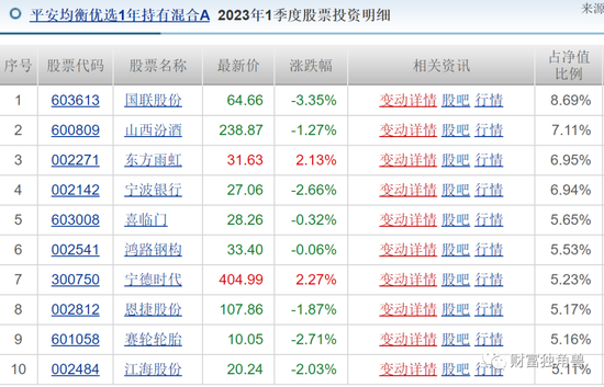新澳开奖结果+开奖记录,精细化策略解析_粉丝版76.226-4