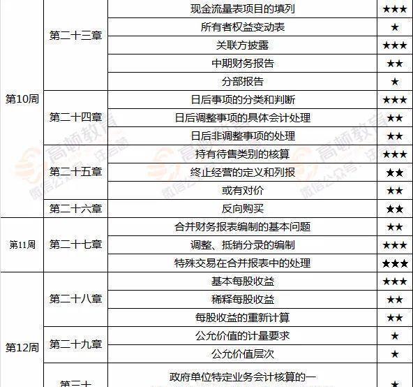 2024年澳彩综合资料大全,高效性实施计划解析_eShop90.811-2