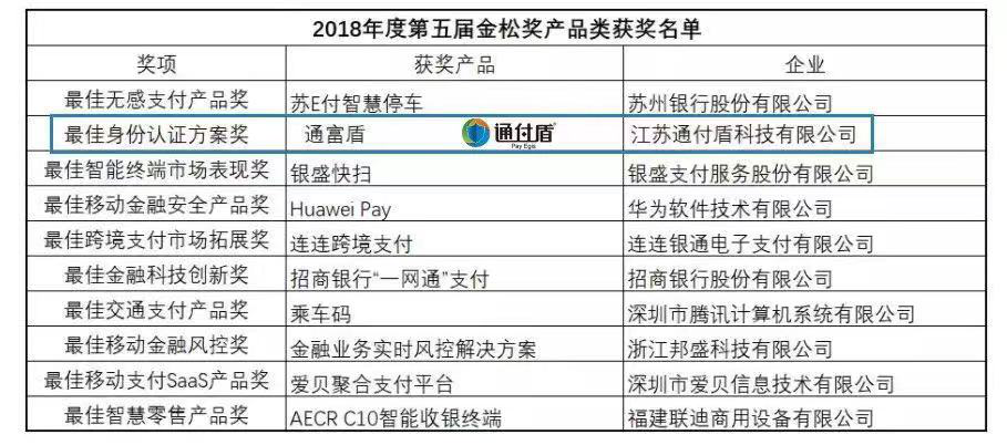 新澳门大众网官网开码现场,实地方案验证策略_R版32.536-7
