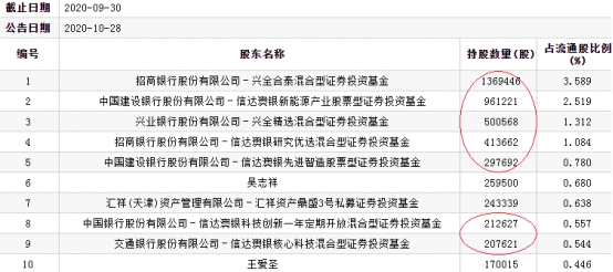 新澳精准资料免费提供219期,实地设计评估解析_Harmony款62.739-9