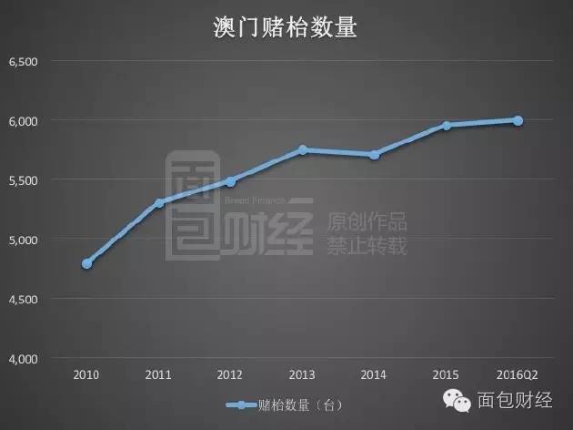 新澳门彩出号综合走势近50,数据支持设计_Superior42.902-1