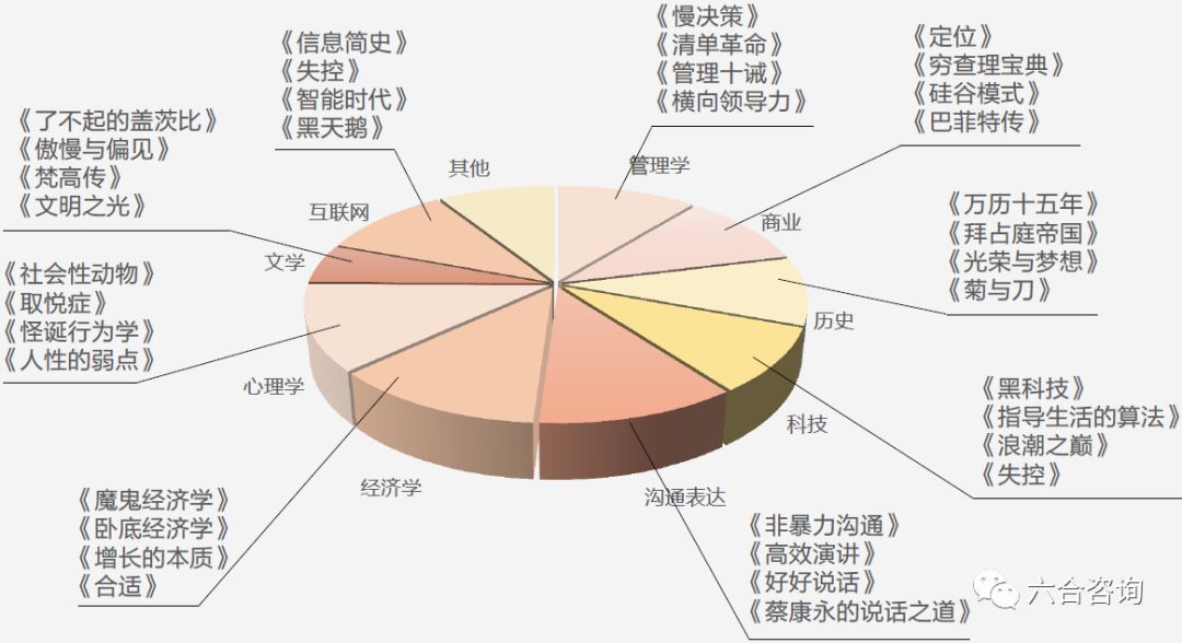 澳门六合资料库,系统研究解释定义_Max96.507-8