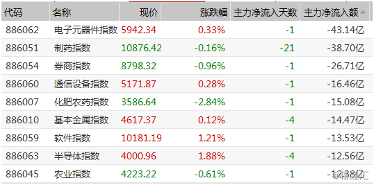 6749港彩资料网,现象分析定义_SRS58.283硬核版