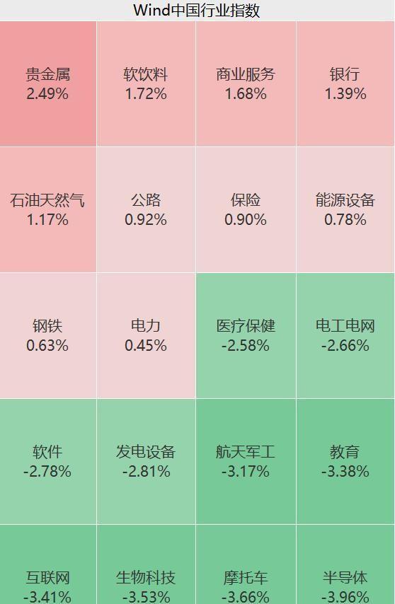 最新股市动态，时代脉搏与金融浪潮同步前行