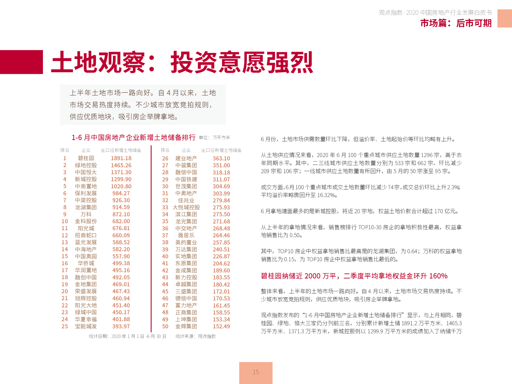 疫情最新通报网页，多维度观点深度解析