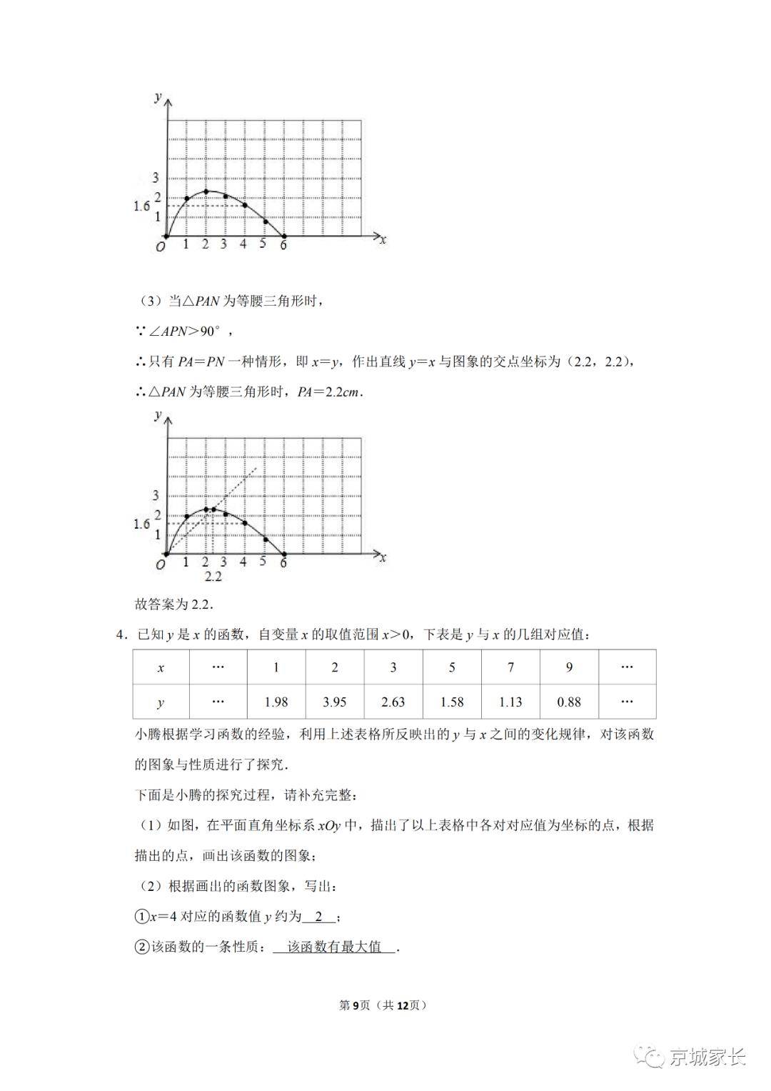 函数最新题型，背景、影响与地位的深度探索