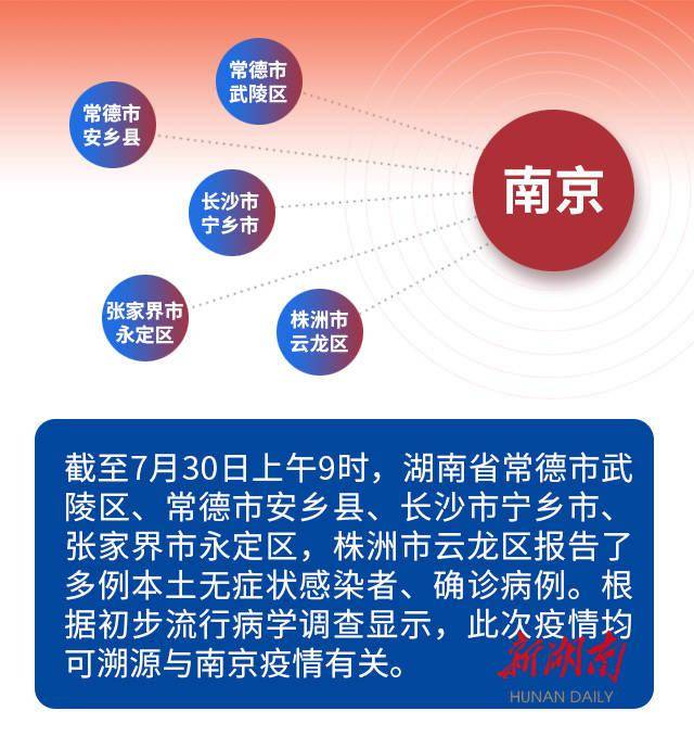 鼎湖最新疫情概述及动态更新