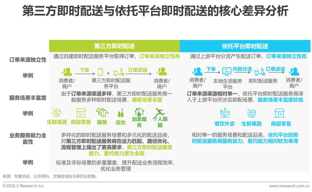 Melon实时更新深度解析，背景、重要事件与地位探讨