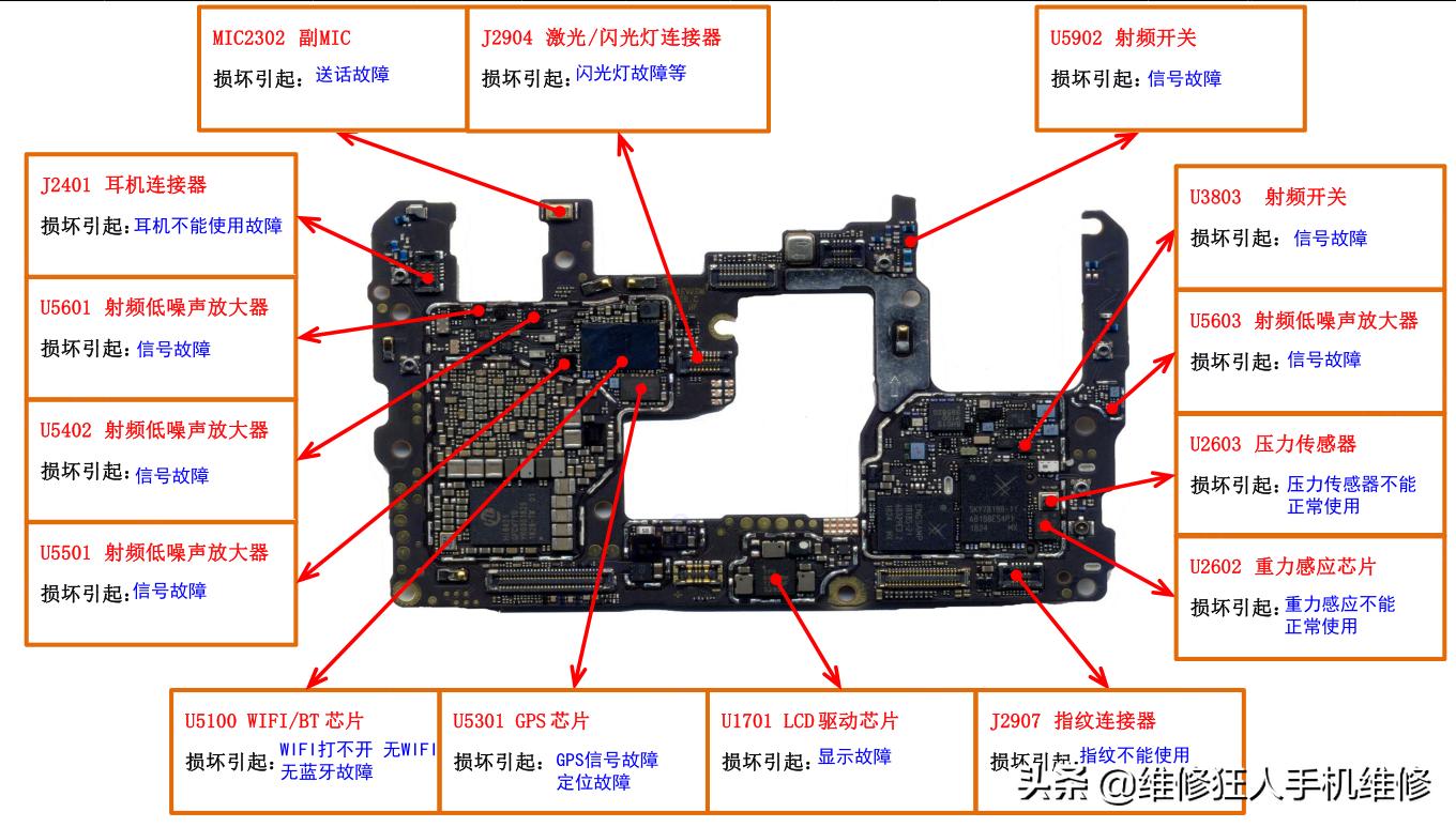 华为Mate最新款发布，科技重塑未来，智能魅力体验新高度