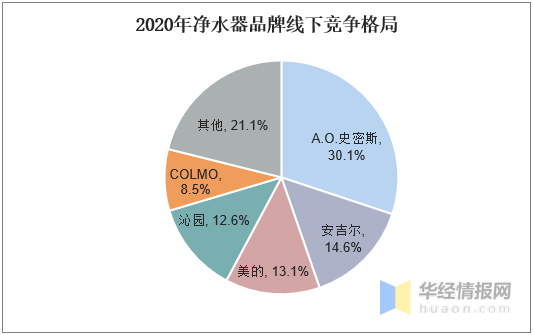 新冠肺炎研究最新进展概述