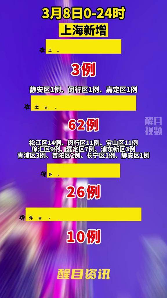 上海北京疫情最新通报与动态更新✨