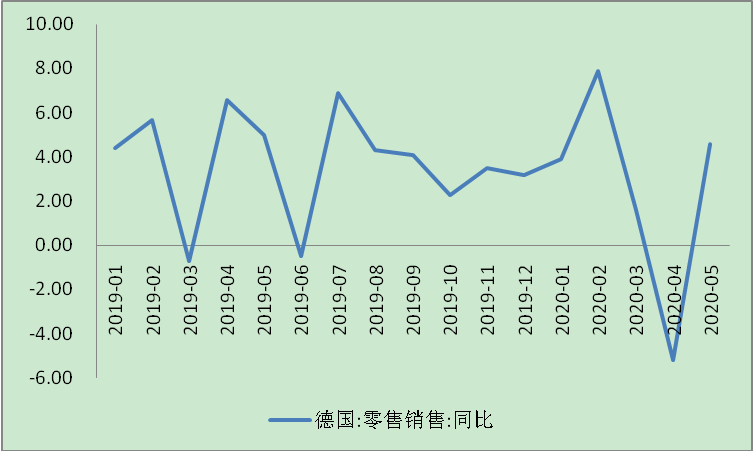 美国最新疫情动态，以7月8日为观察点的深度分析与观察