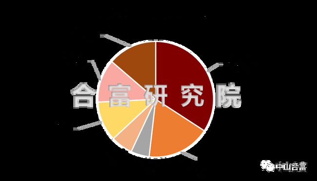 今日兔毛最新价格，市场分析及其影响