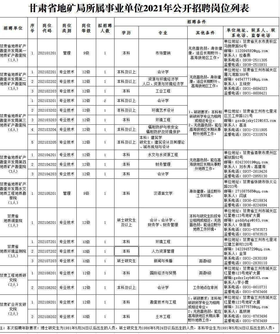 天祝最新招聘，友情与工作交织的牵绊与奇遇之旅