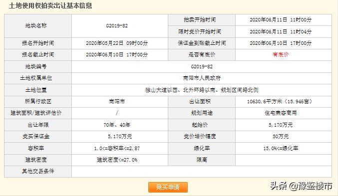 南阳市外环路建设最新进展更新