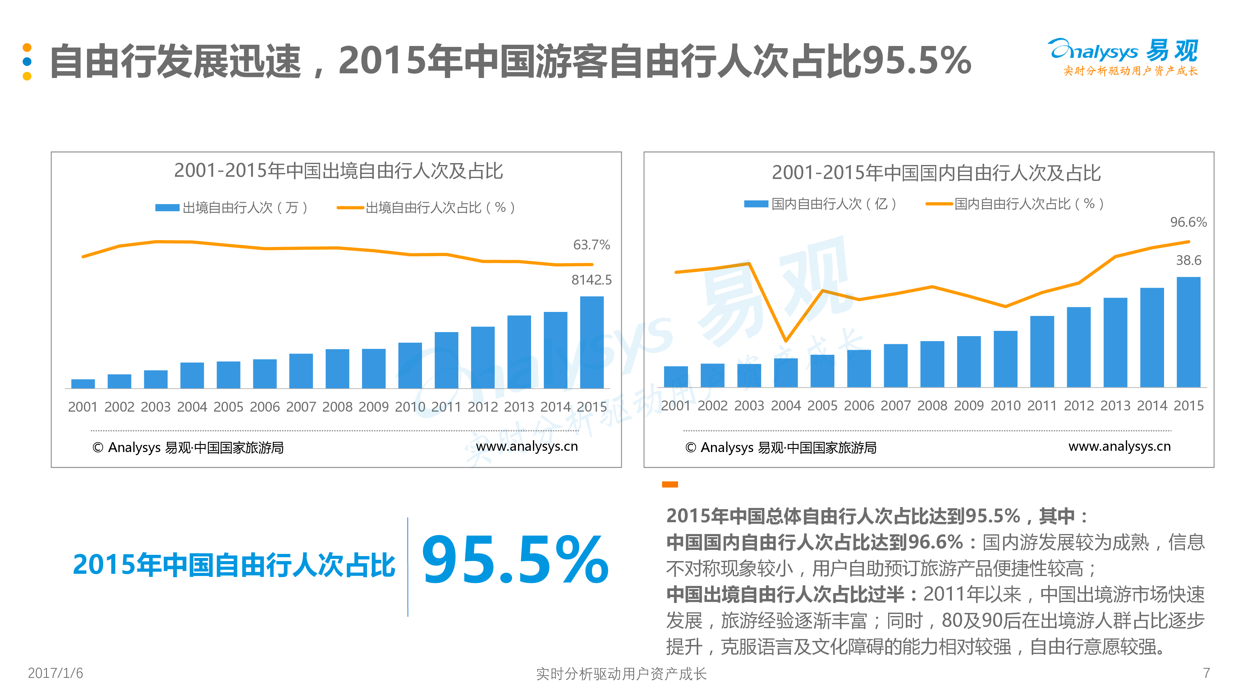 龙州最新房价动态，市场走势分析与个人观察