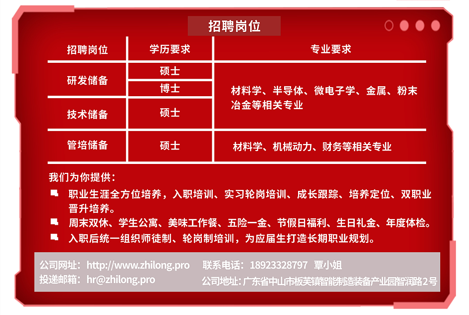 钢铁英才网最新招聘及应聘钢铁行业职位的详细步骤指南