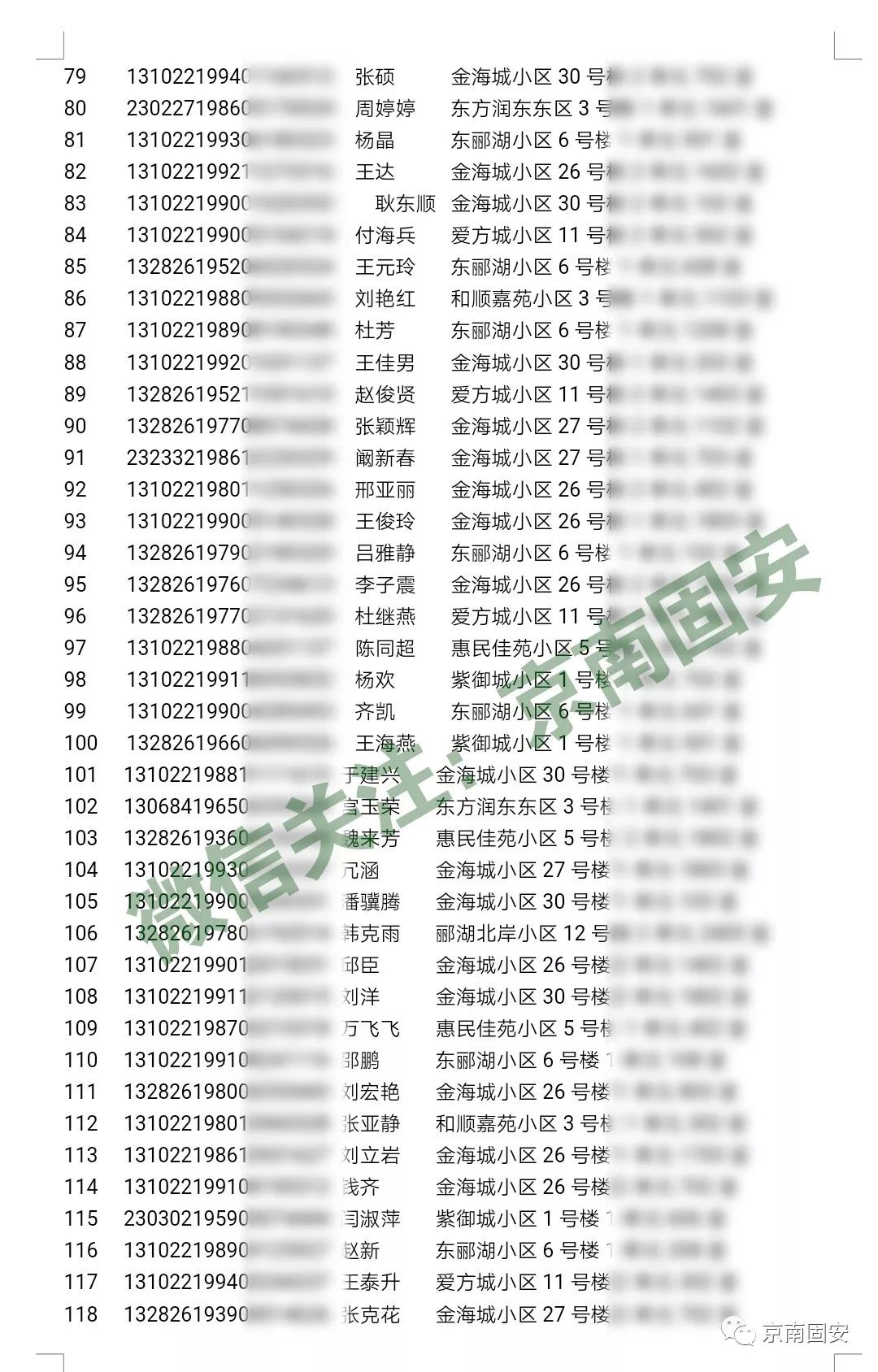 高平限价房最新动态，变化中的希望，学习带来的自信与成就感